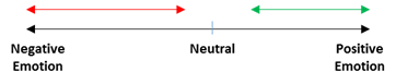 File:State.png