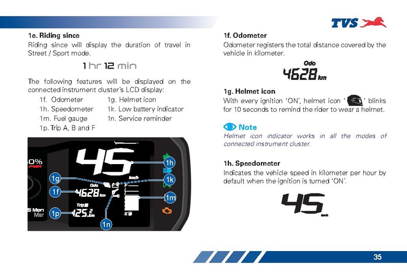 File:TVS Ntorq - XT.pdf