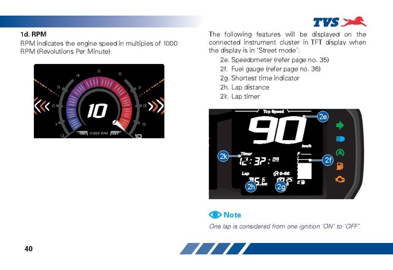 File:TVS Ntorq - XT.pdf