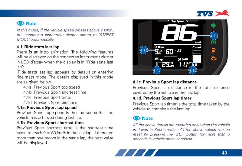 File:TVS Ntorq - XT.pdf