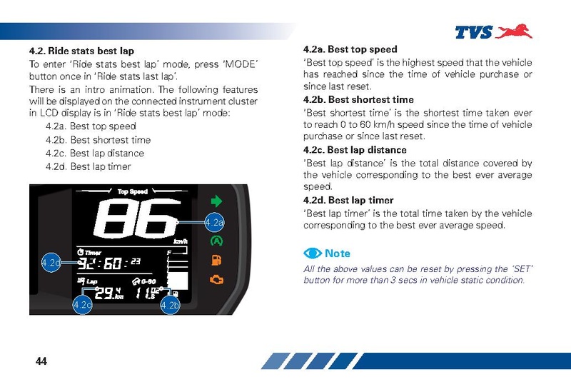 File:TVS Ntorq - XT.pdf