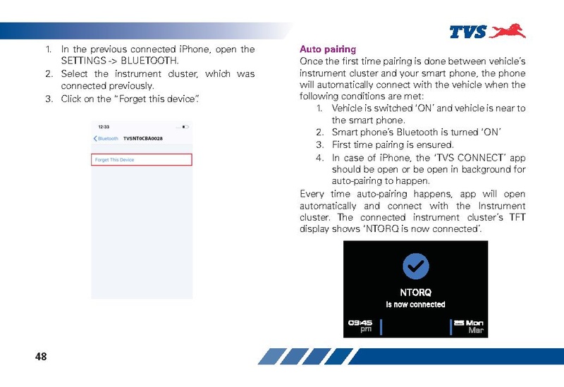 File:TVS Ntorq - XT.pdf