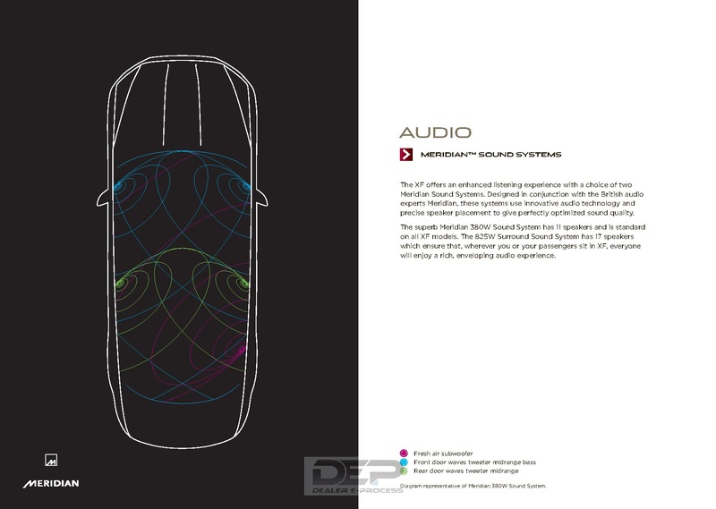File:2016-jaguar-xf-owners-manual.pdf