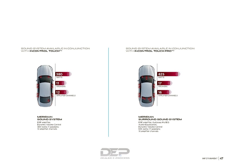 File:2016-jaguar-xf-owners-manual.pdf