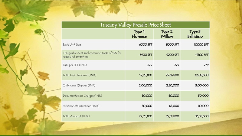 File:Tuscany Valley Concept & Presale Offer.pdf