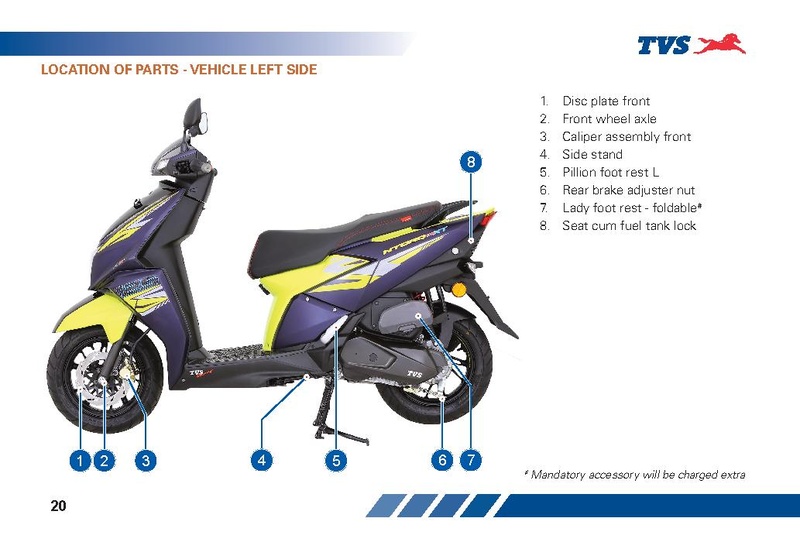 File:TVS Ntorq - XT.pdf