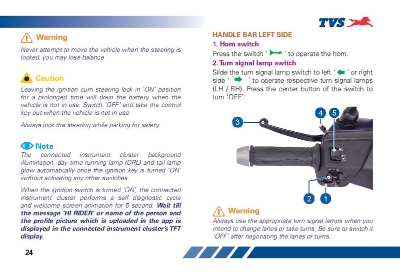 File:TVS Ntorq - XT.pdf