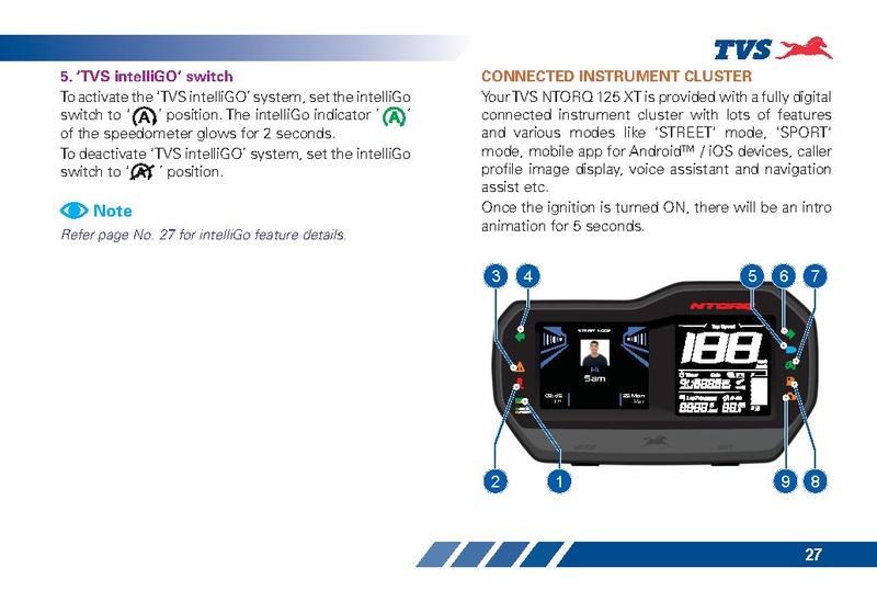File:TVS Ntorq - XT.pdf