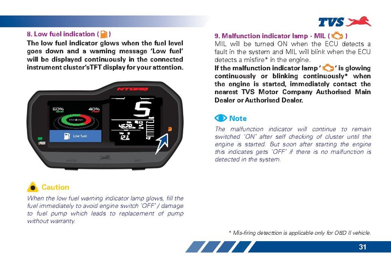 File:TVS Ntorq - XT.pdf