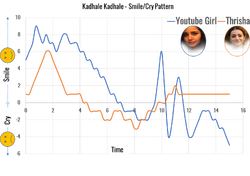 Smile Pattern Khadale.png
