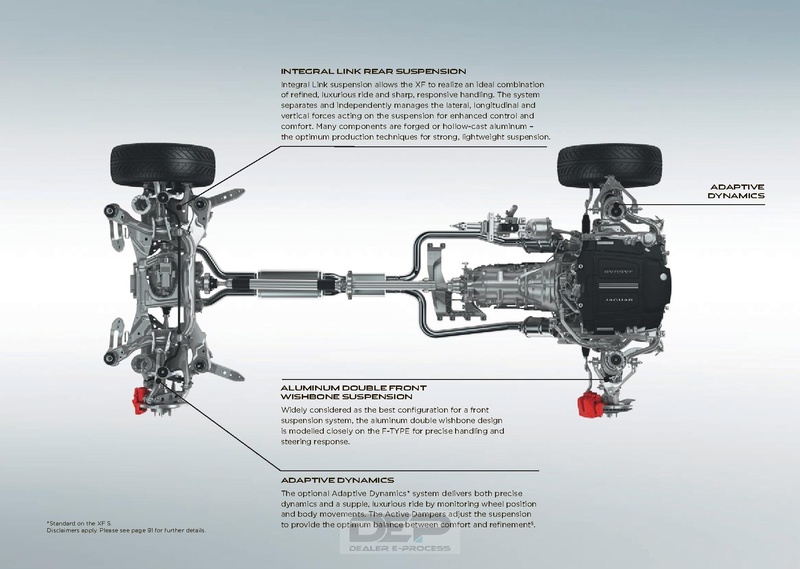 File:2016-jaguar-xf-owners-manual.pdf