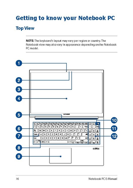 File:0409 E17517 X513UA B.pdf