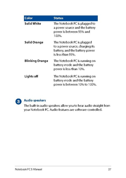 File:0409 E17517 X513UA B.pdf