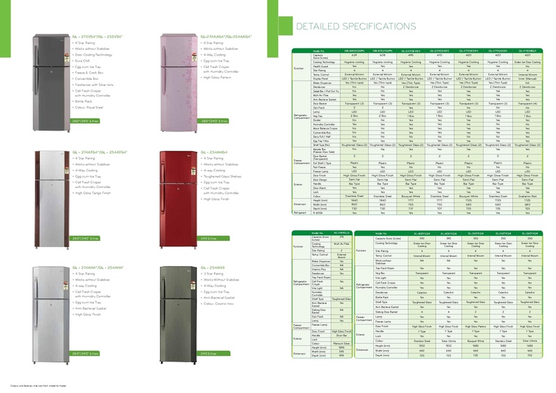 File:LG FF Catalogue.pdf
