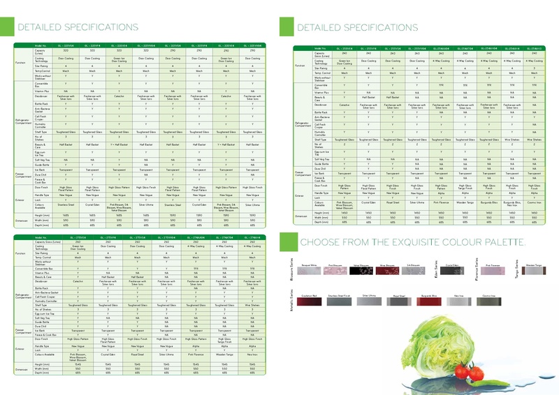 File:LG FF Catalogue.pdf