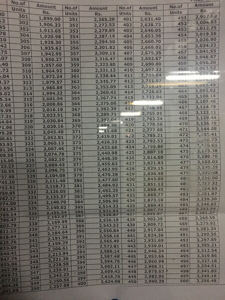 File:Power bill calcualtion.JPG