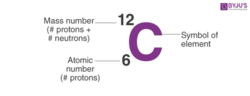 Carbon-Atom-700x268.png