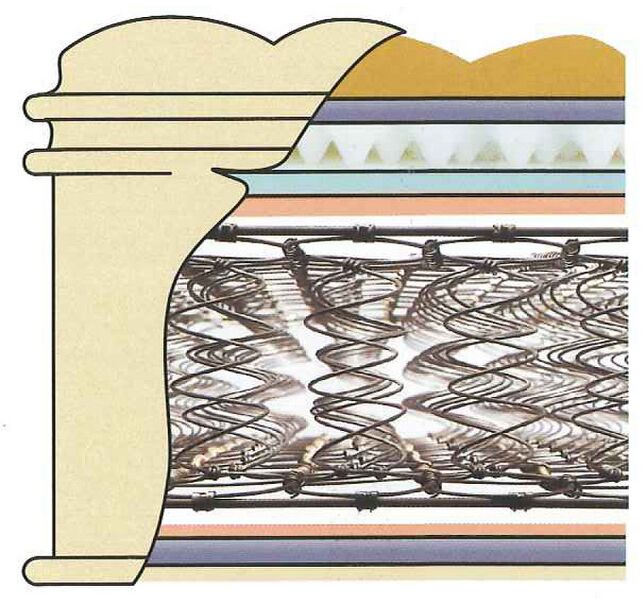 File:Matress cs.jpg