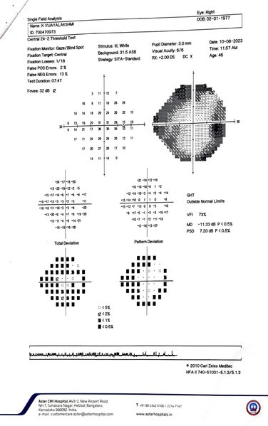 File:Glicoma.pdf
