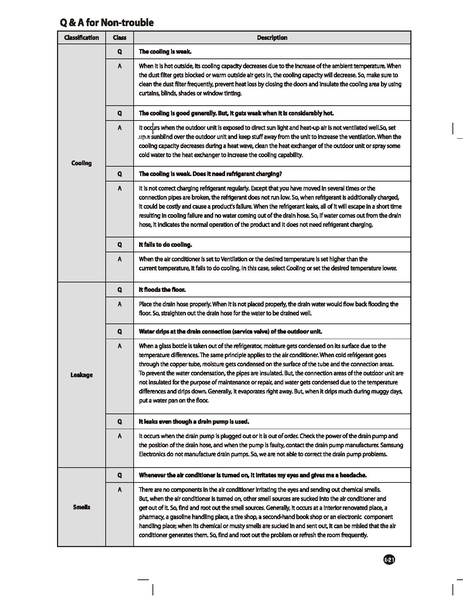 File:Easy Manual AS18NA.pdf