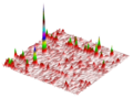 Thumbnail for version as of 09:14, 15 December 2008