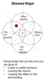 Thumbnail for version as of 10:07, 7 April 2017