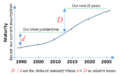 Thumbnail for version as of 17:57, 28 June 2016