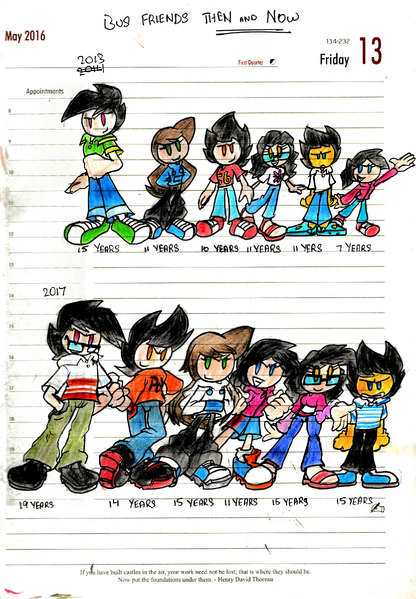 File:Growth soumitha.png