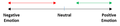 Thumbnail for version as of 17:22, 6 January 2020