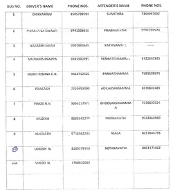 Akshara Bus Phone Numbers.png