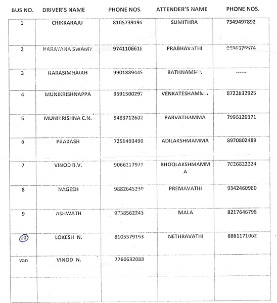 File:Akshara Bus Phone Numbers.png