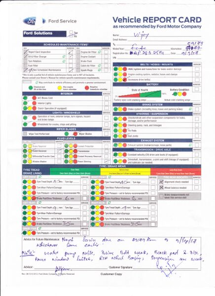 File:ServiceDiagonosis 10MAR2017.jpg