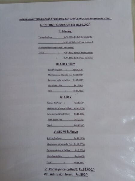 File:Fee kavin 2020-21.jpg