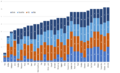 Thumbnail for version as of 17:32, 12 December 2017