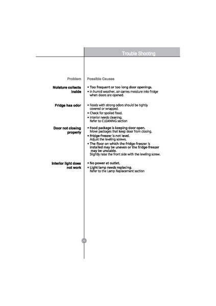 File:MFL63730276-f419.pdf